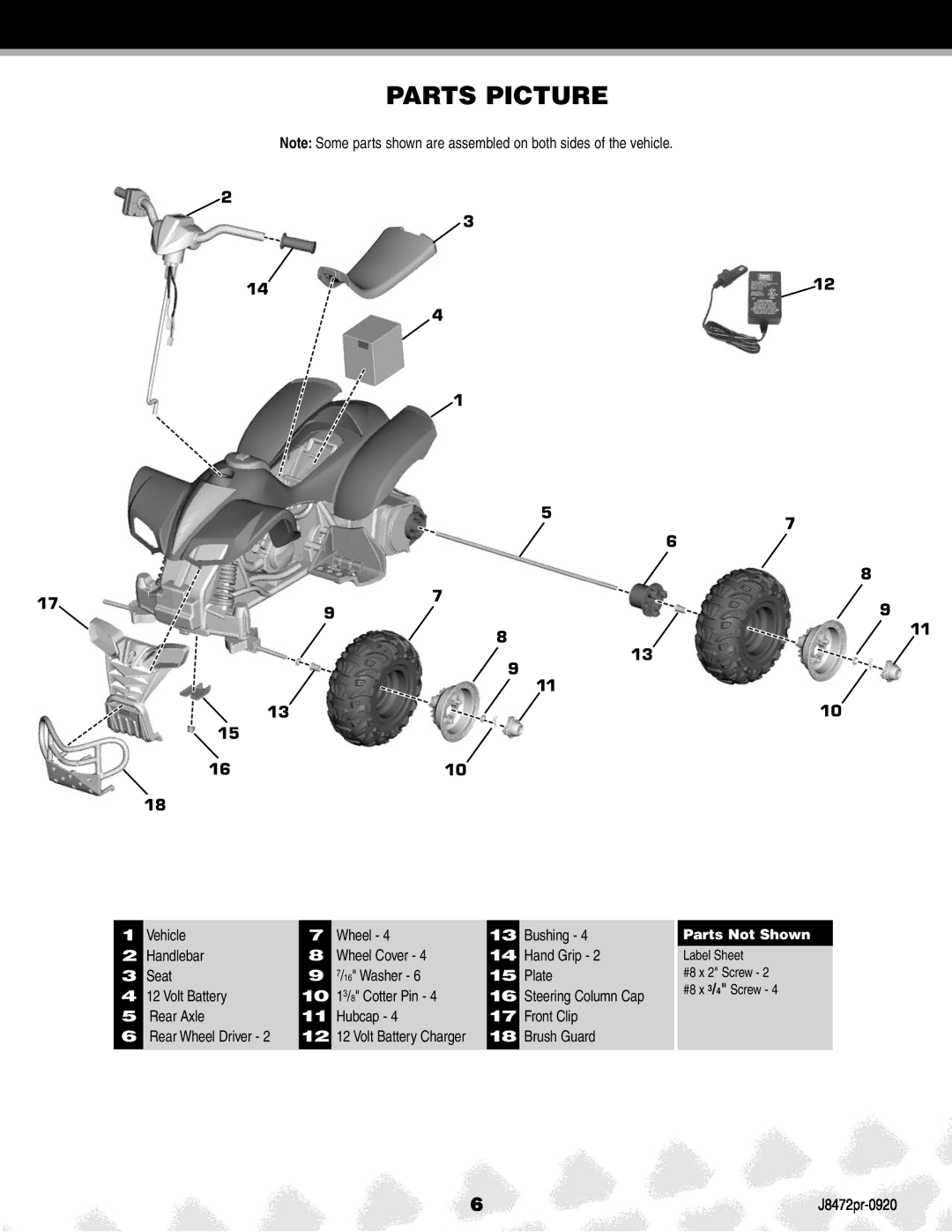 Kawasaki K0450, J8472PR manual Parts Picture 