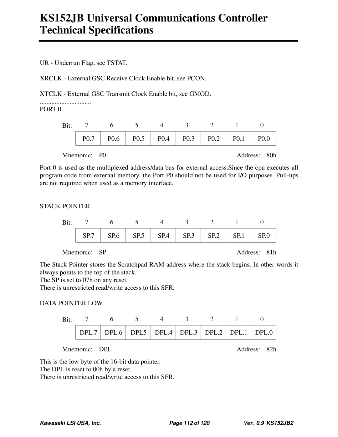 Kawasaki 80C152, KS152JB, 80C51 Port, Stack Pointer, Data Pointer LOW, DPL.7 DPL.6 DPL5 DPL.4 DPL.3 DPL.2 DPL.1 DPL.0, Dpl 