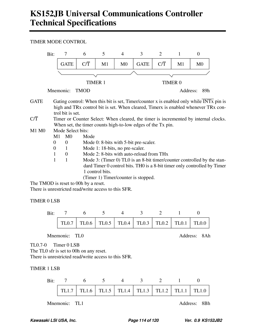 Kawasaki KS152JB, 80C152, 80C51 technical specifications Timer Mode Control, Gate Timer, Timer 0 LSB, Timer 1 LSB 