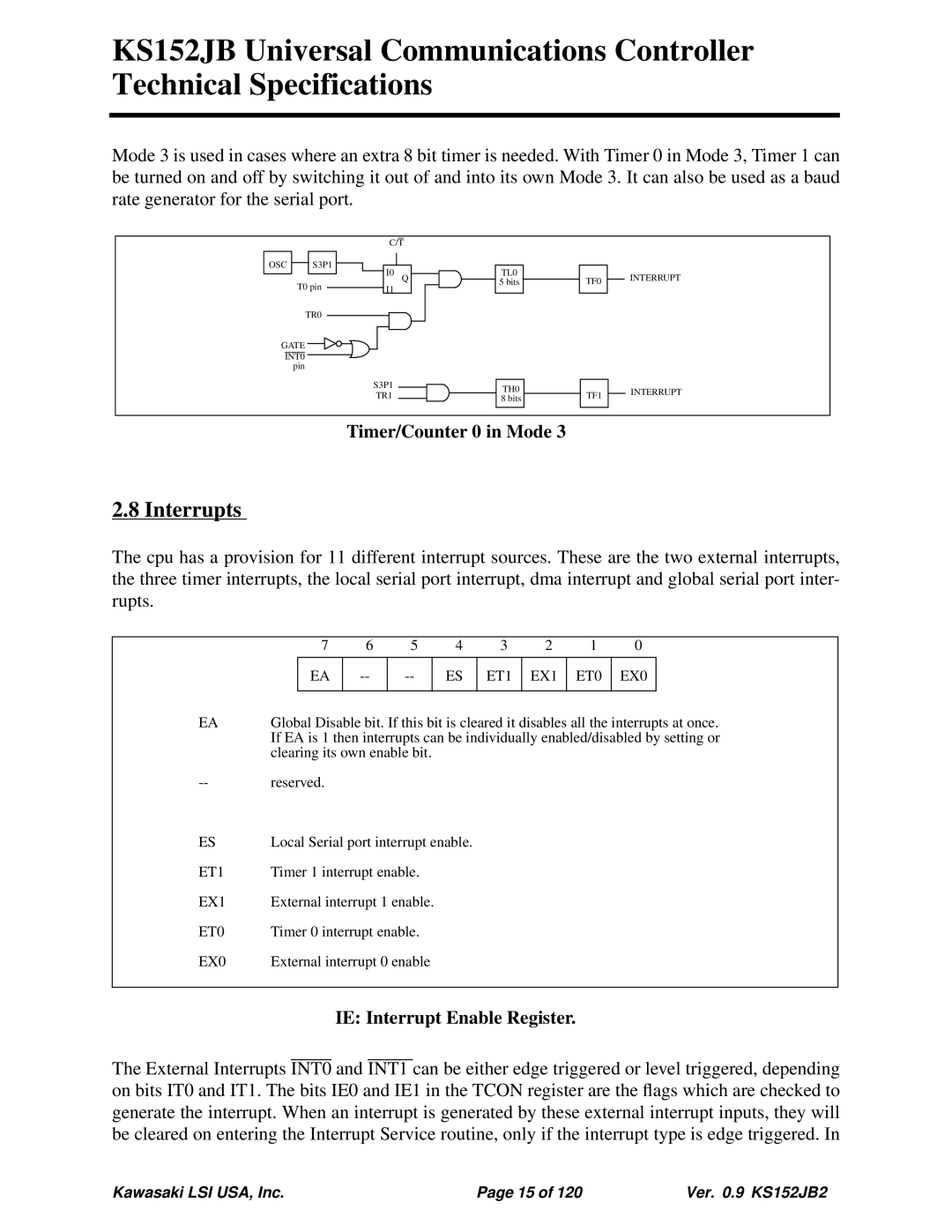 Kawasaki KS152JB, 80C152, 80C51 technical specifications Interrupts, Timer/Counter 0 in Mode, IE Interrupt Enable Register 