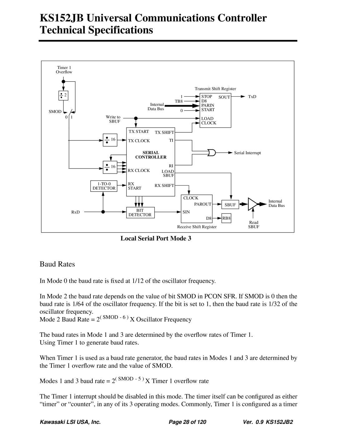 Kawasaki 80C152, KS152JB, 80C51 technical specifications Baud Rates 