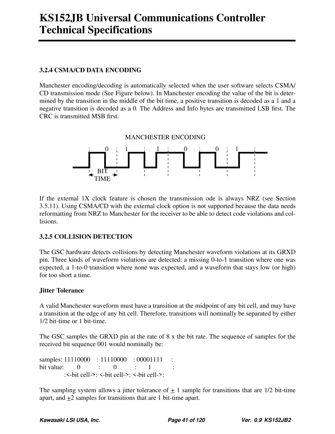 Kawasaki 80C51, KS152JB, 80C152 CSMA/CD Data Encoding, Manchester Encoding BIT Time, Collision Detection, Jitter Tolerance 