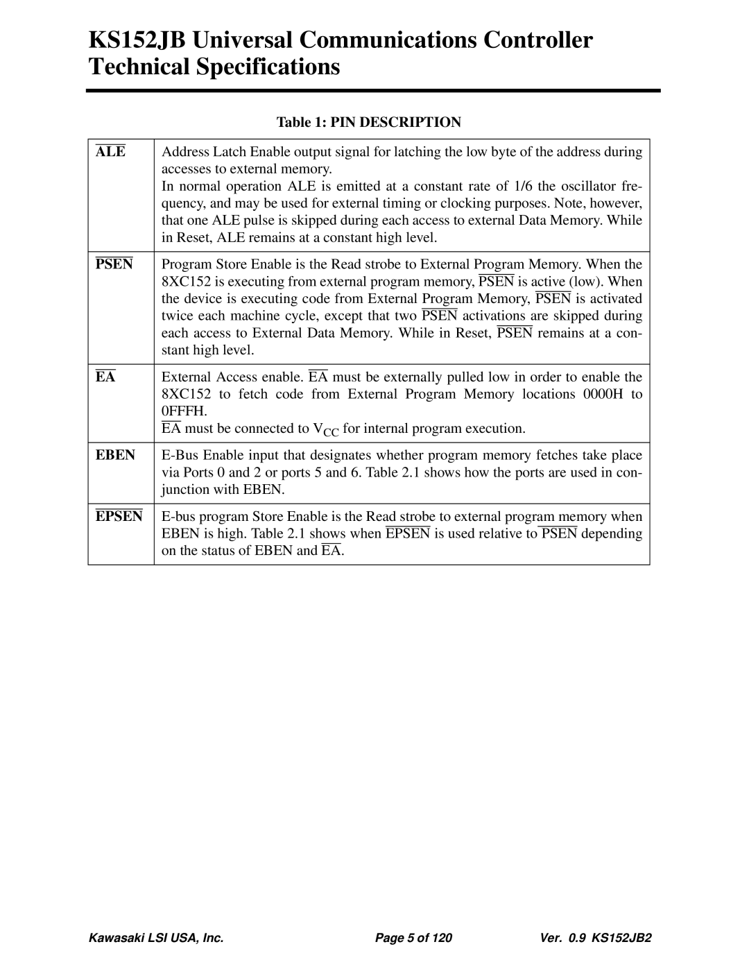 Kawasaki 80C51, KS152JB, 80C152 technical specifications Ale, Psen, Eben, Epsen 