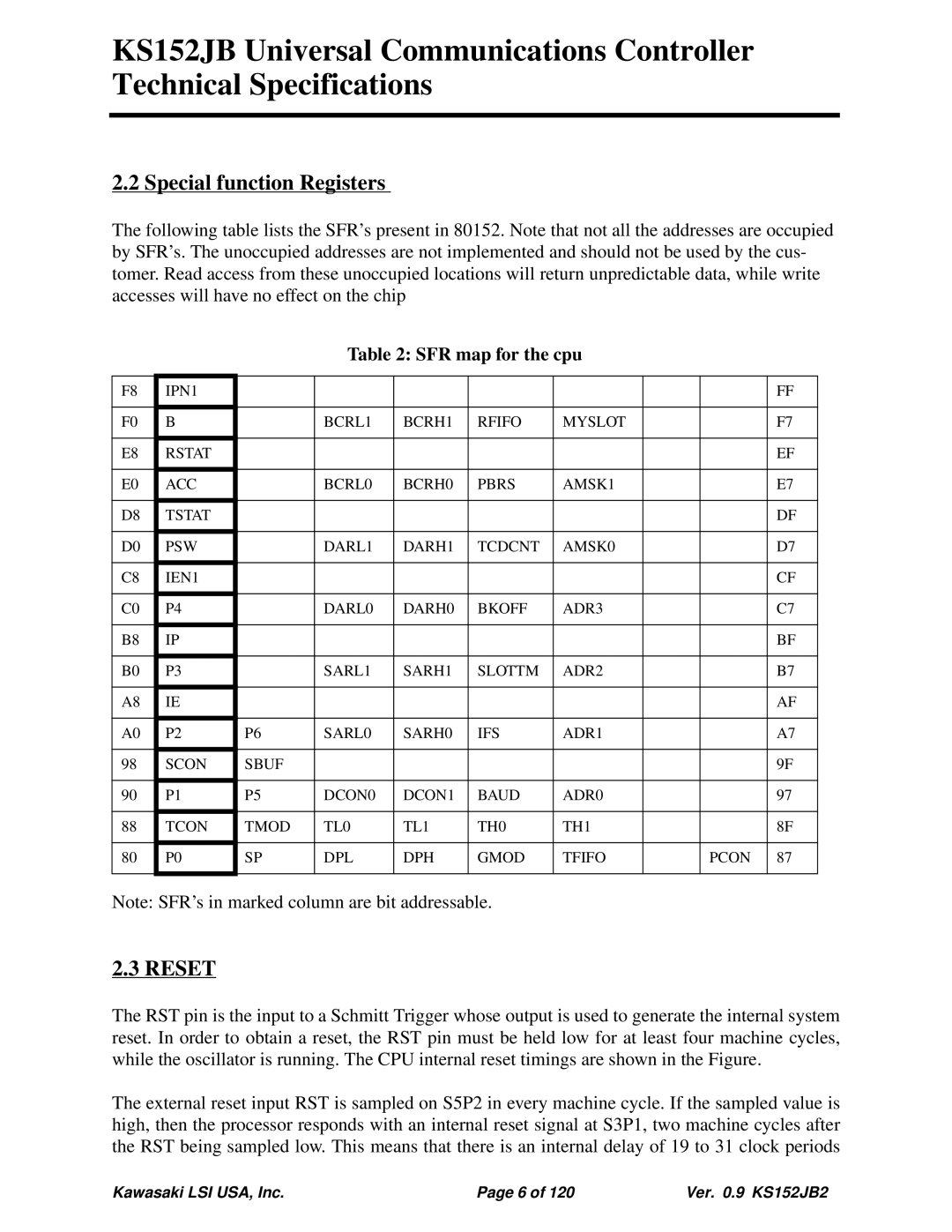 Kawasaki KS152JB, 80C152, 80C51 technical specifications Special function Registers, SFR map for the cpu 