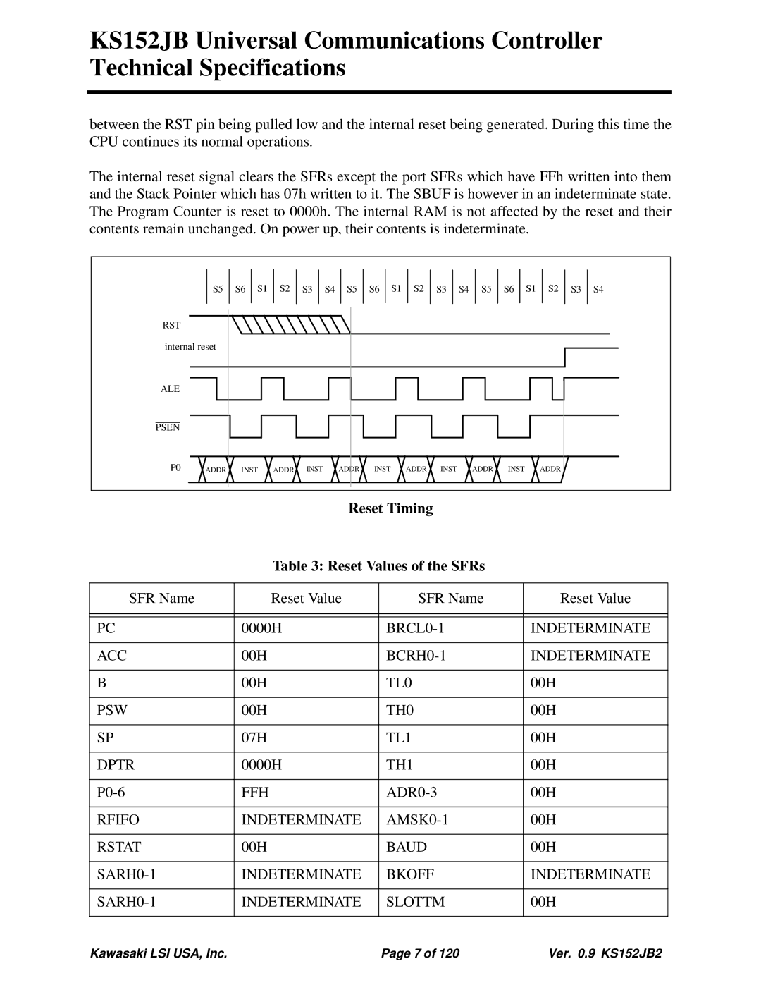 Kawasaki 80C152, KS152JB, 80C51 technical specifications Reset Timing Reset Values of the SFRs 