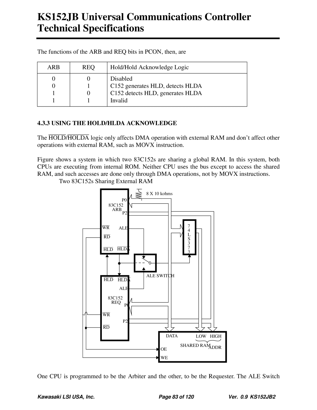 Kawasaki 80C51, KS152JB, 80C152 technical specifications Arb Req, Using the HOLD/HLDA Acknowledge 