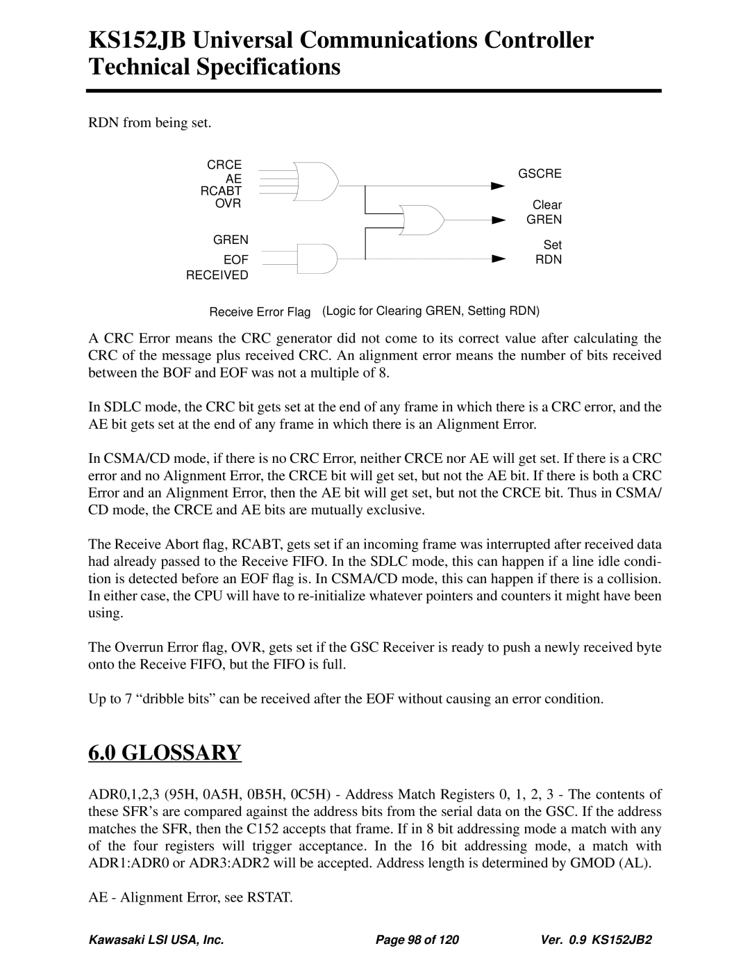 Kawasaki 80C51, KS152JB, 80C152 technical specifications Glossary 