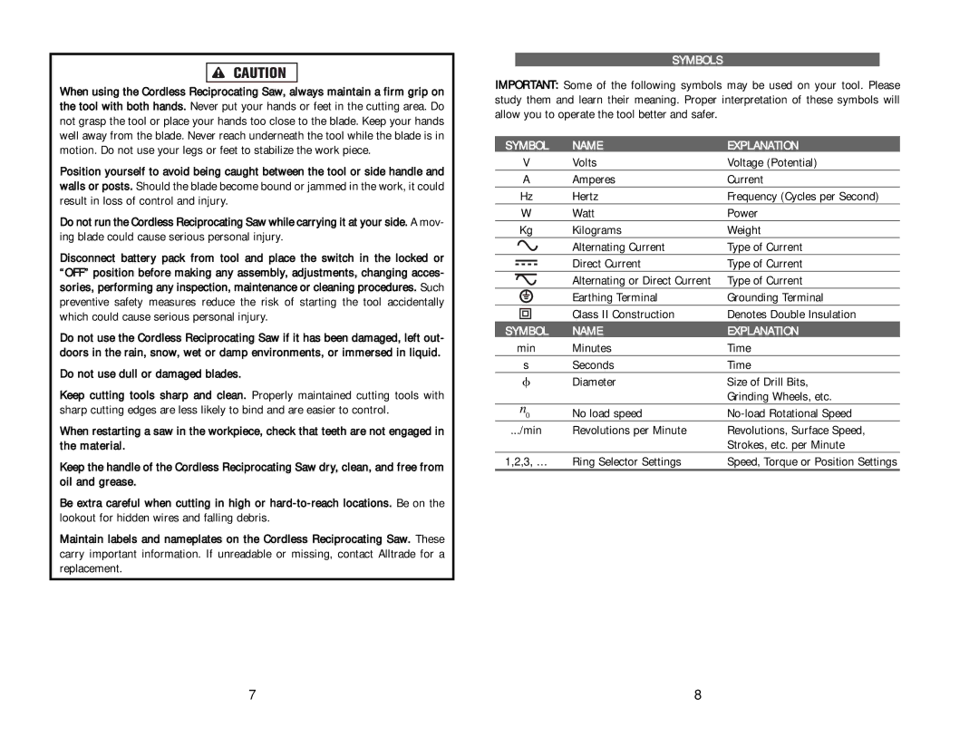 Kawasaki RH1-090048 manual Symbols, Name Explanation 