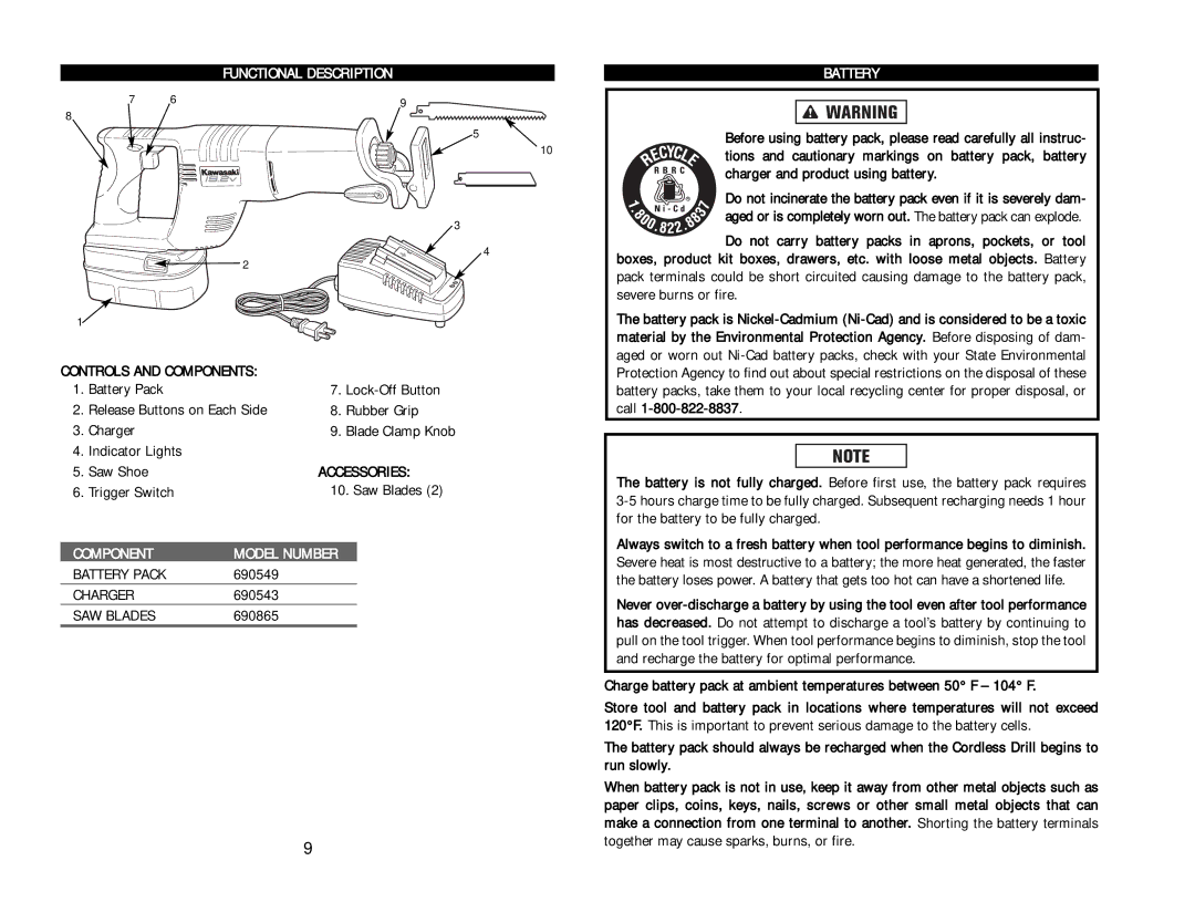 Kawasaki RH1-090048 manual Functional Description Battery, Controls and Components 