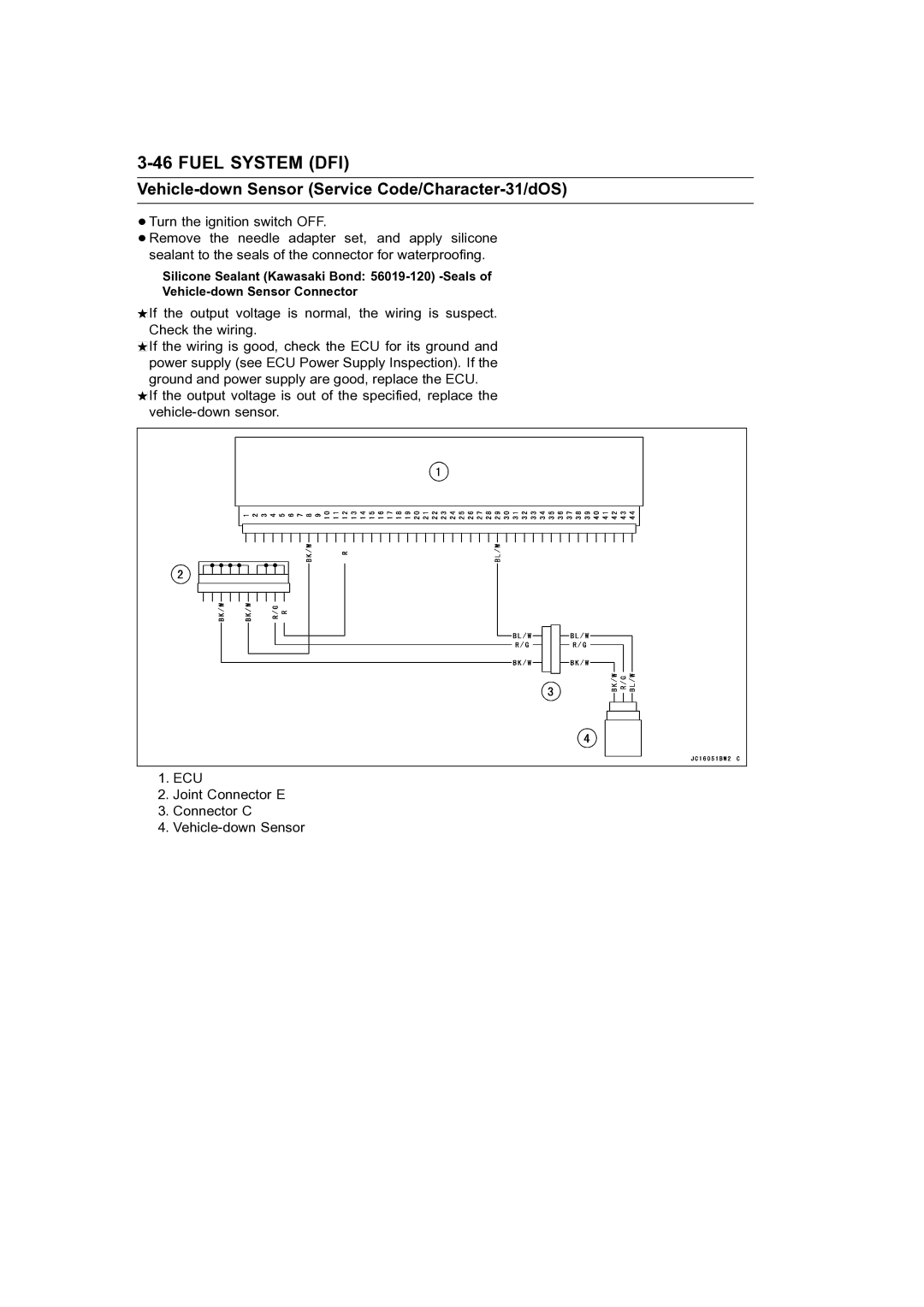 Kawasaki STX-15F service manual Fuel System DFI 