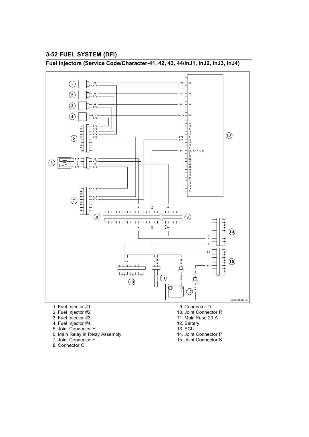 Kawasaki STX-15F service manual Ecu 