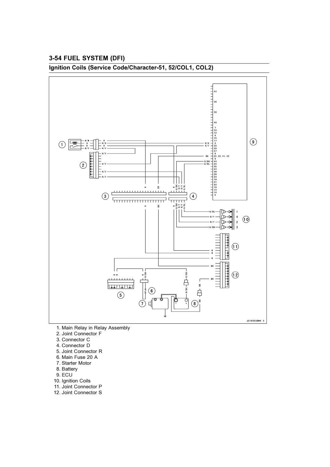 Kawasaki STX-15F service manual Fuel System DFI 