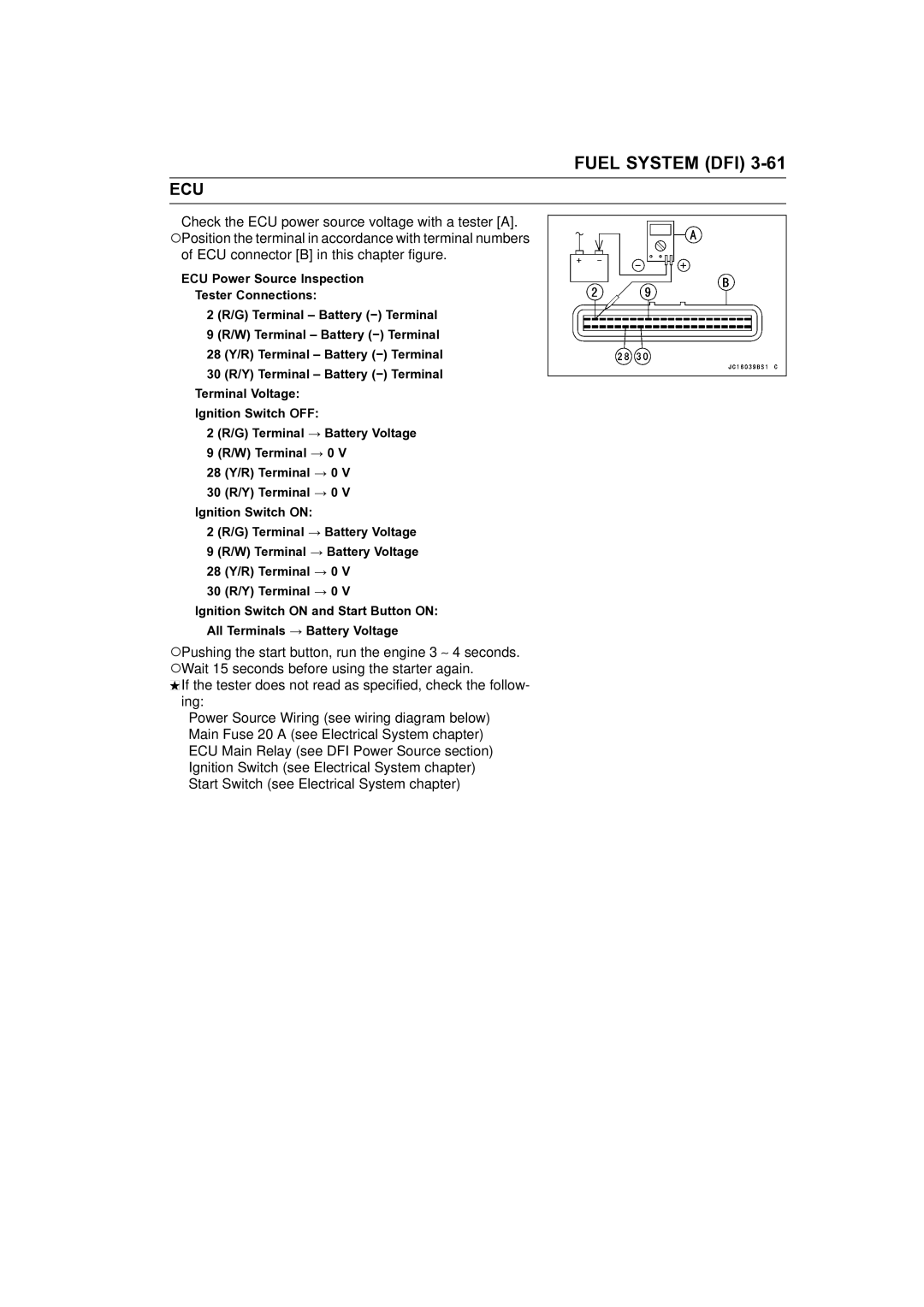 Kawasaki STX-15F service manual ECU connector B in this chapter figure 