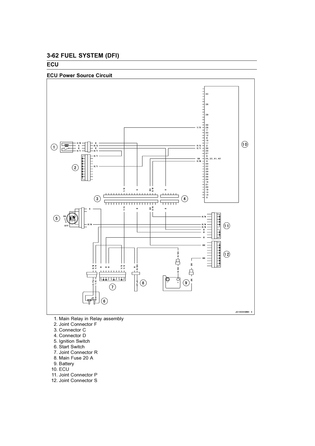 Kawasaki STX-15F service manual ECU Power Source Circuit 