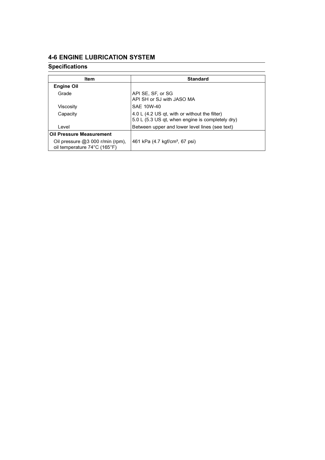 Kawasaki STX-15F service manual Specifications, Oil Pressure Measurement 