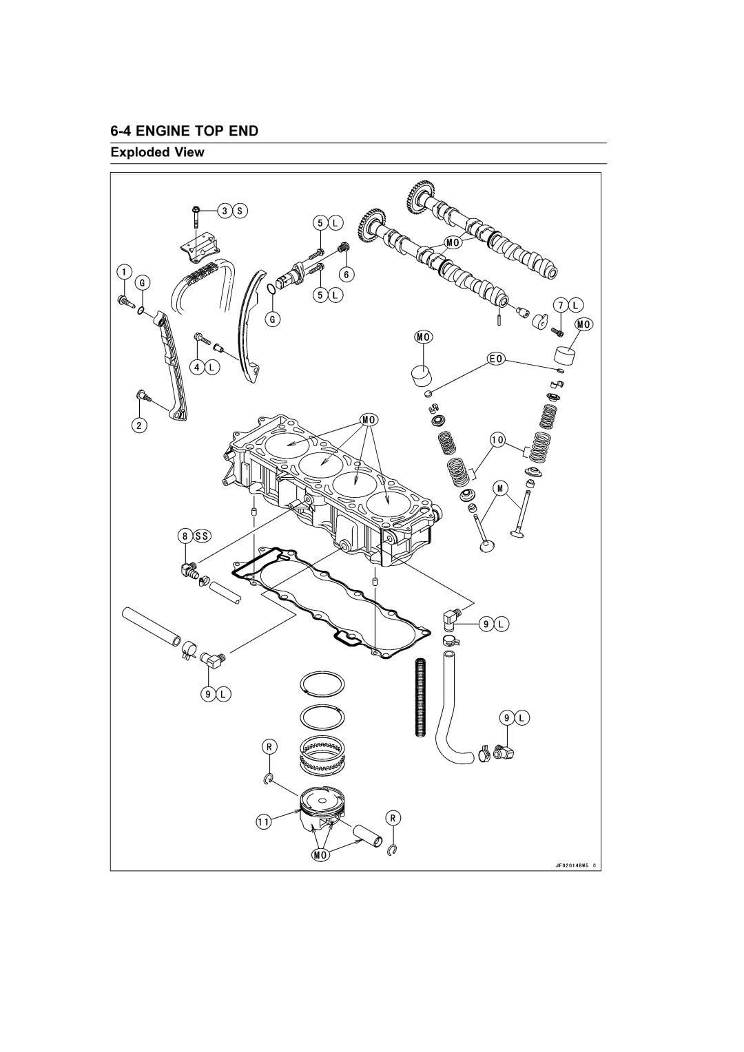 Kawasaki STX-15F service manual Engine TOP END 