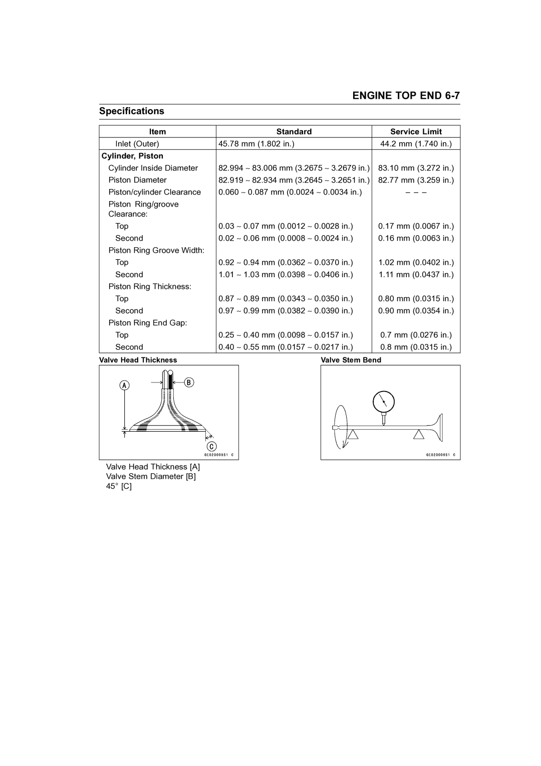 Kawasaki STX-15F service manual Standard Service Limit, Cylinder, Piston 