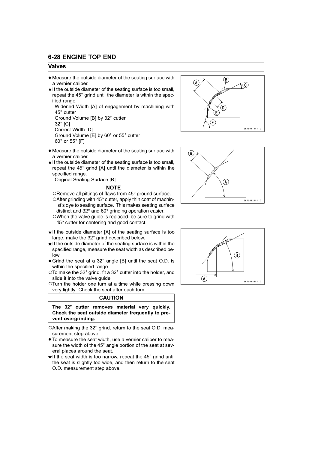 Kawasaki STX-15F service manual Engine TOP END 