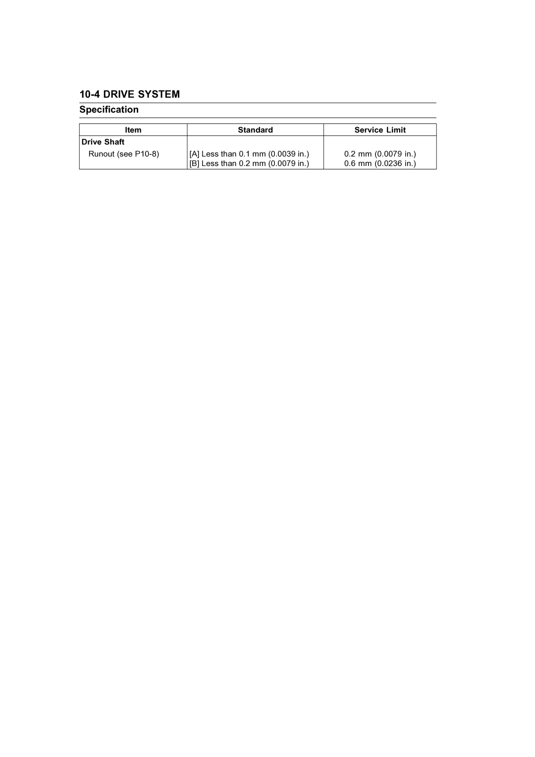 Kawasaki STX-15F service manual Specification, Standard Service Limit Drive Shaft 