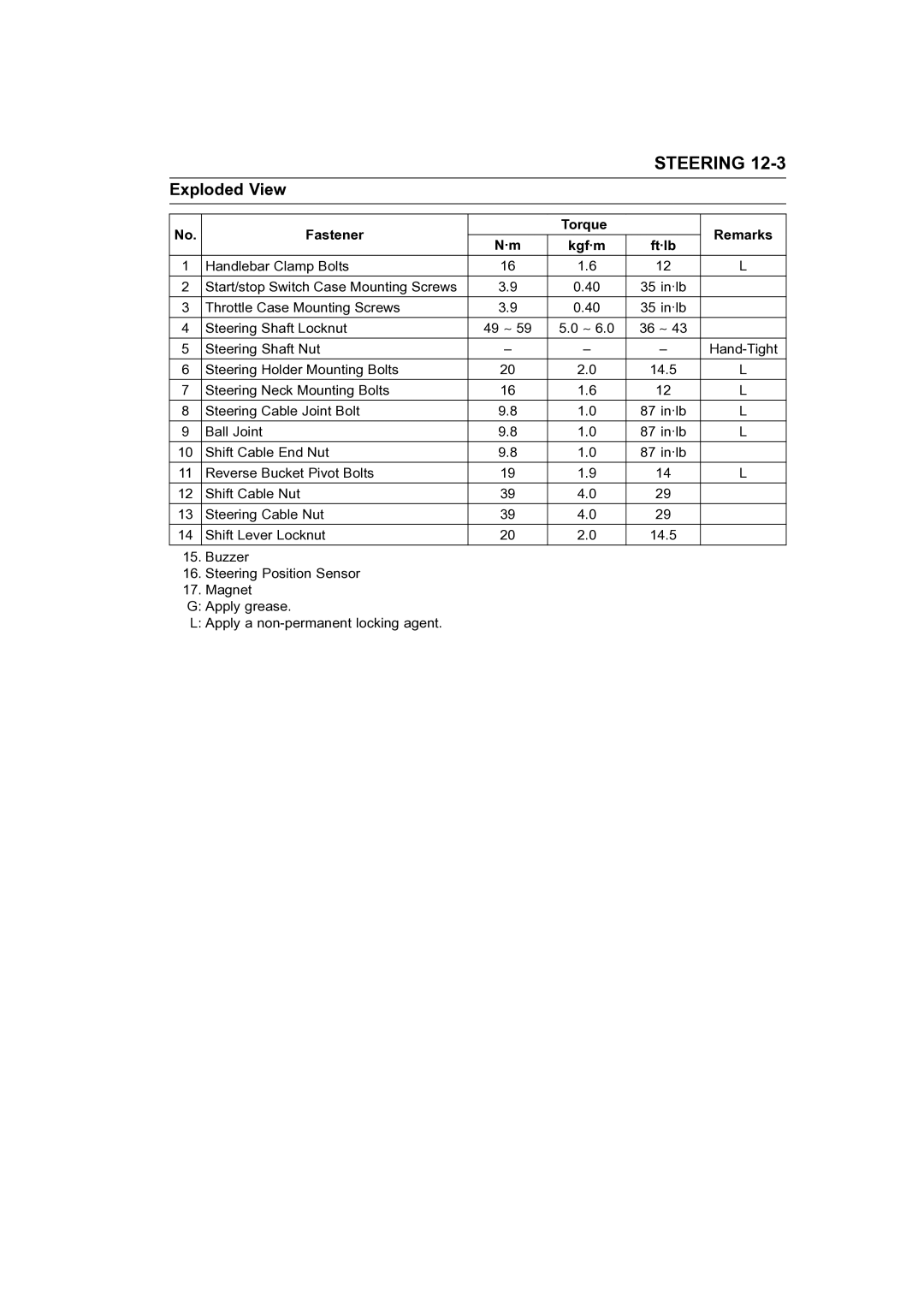 Kawasaki STX-15F service manual 36 ∼ 