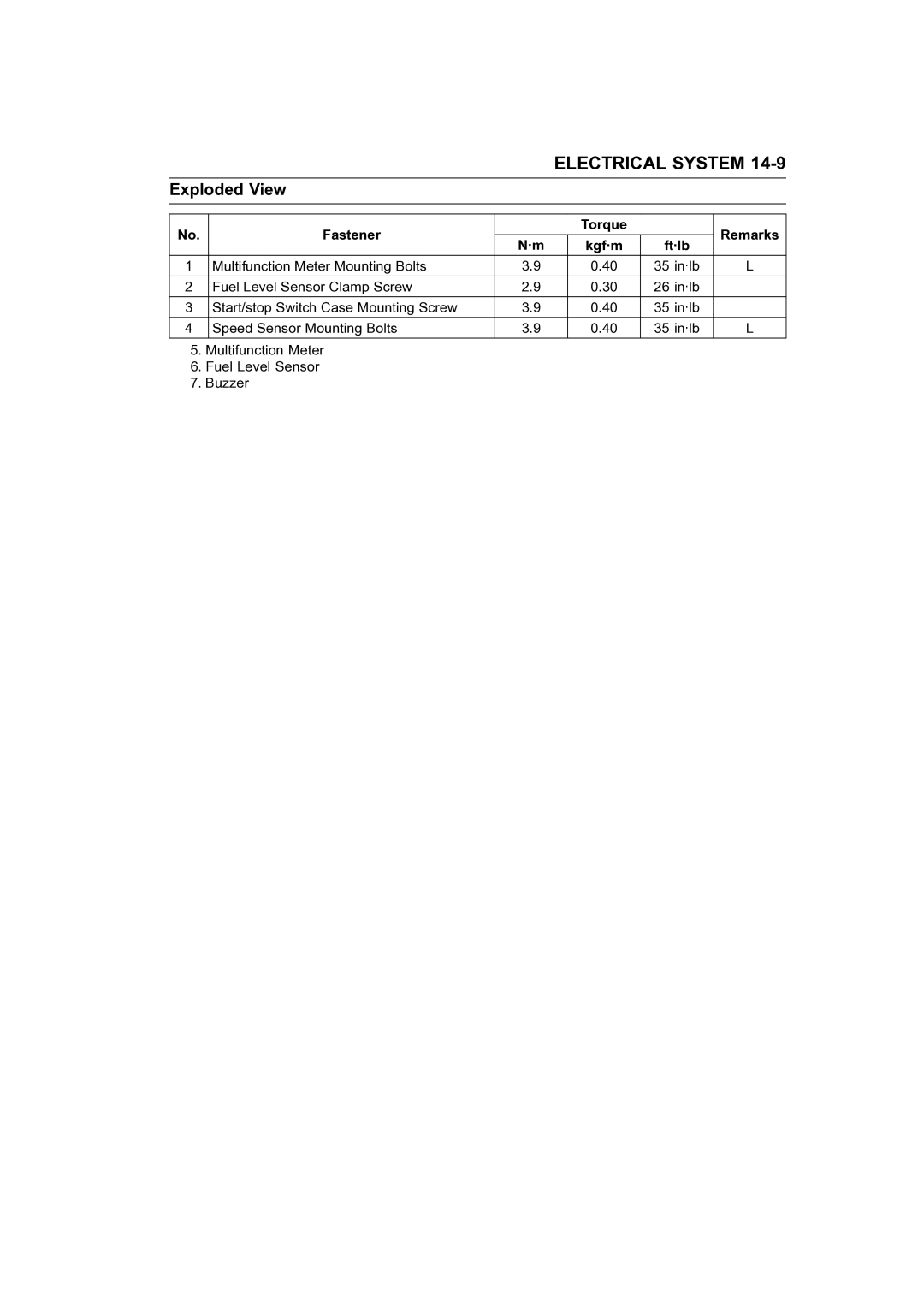 Kawasaki STX-15F service manual Fastener Torque Remarks Kgf·m 