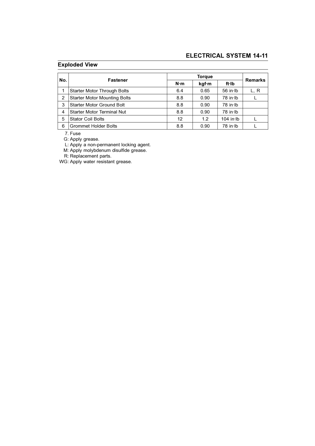 Kawasaki STX-15F service manual Electrical System 