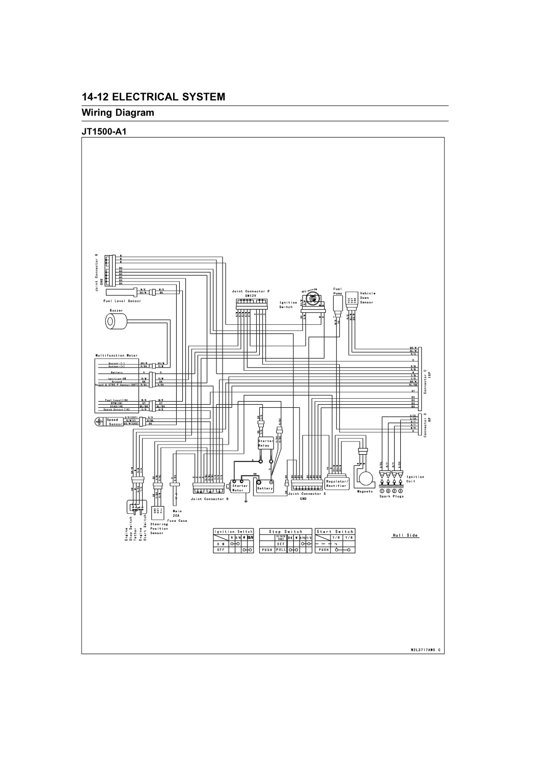 Kawasaki STX-15F service manual Wiring Diagram 