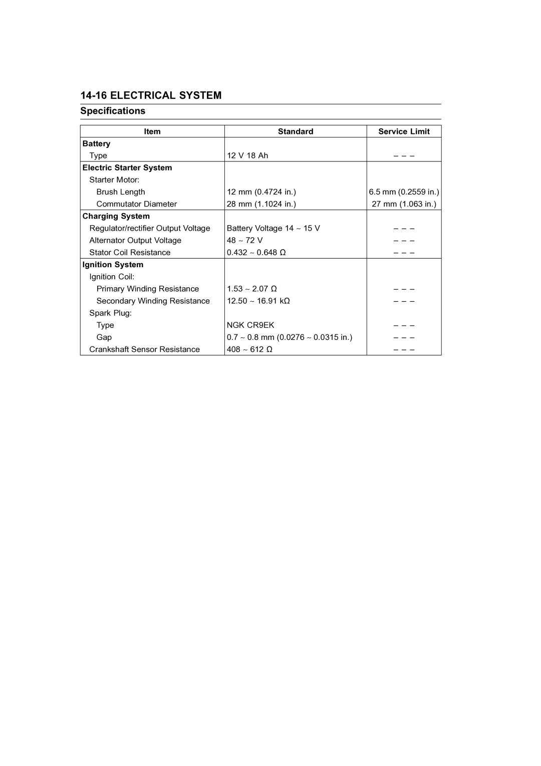 Kawasaki STX-15F service manual Standard Service Limit Battery, Electric Starter System, Charging System, Ignition System 