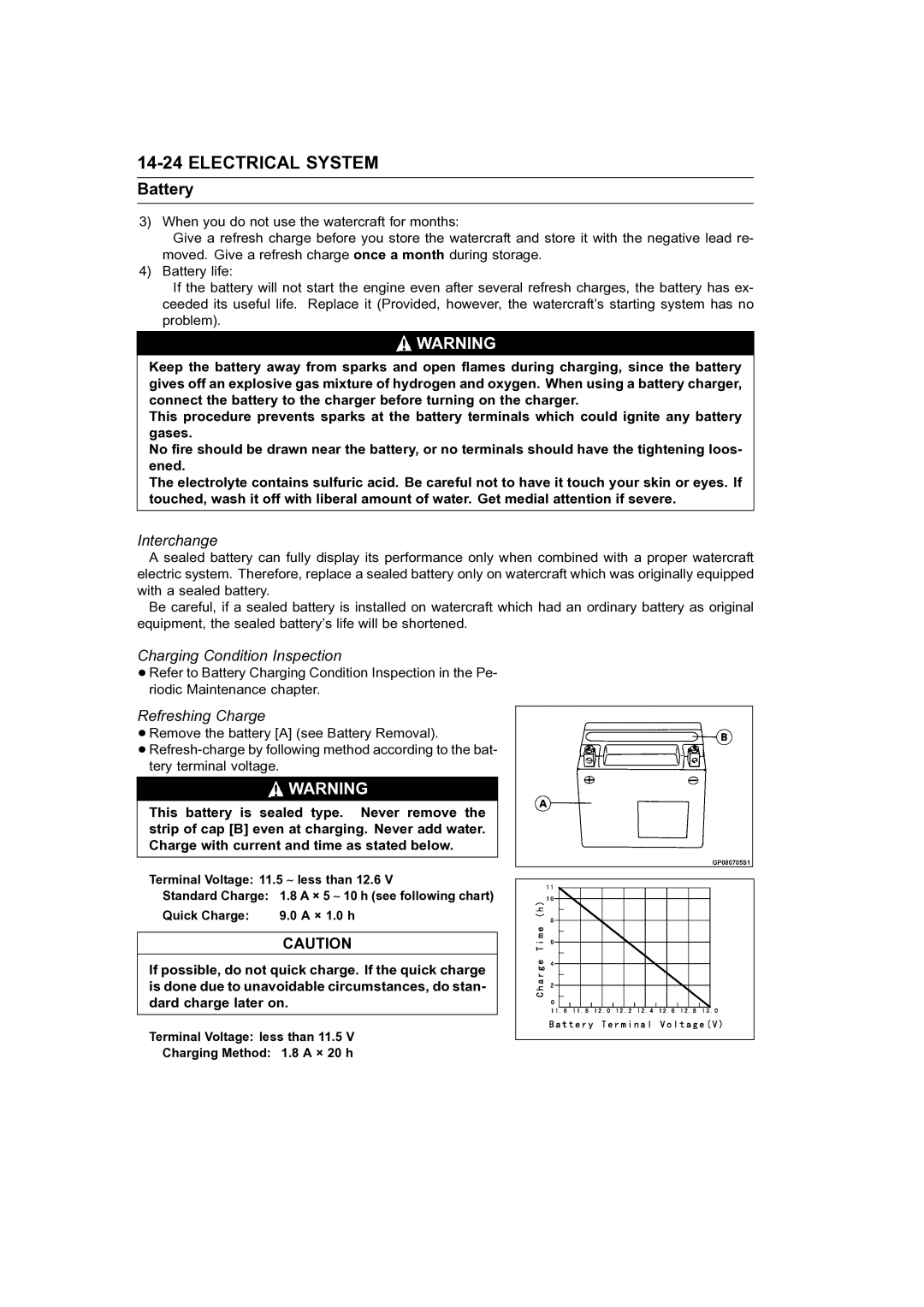 Kawasaki STX-15F service manual Interchange, Charging Condition Inspection, Refreshing Charge 