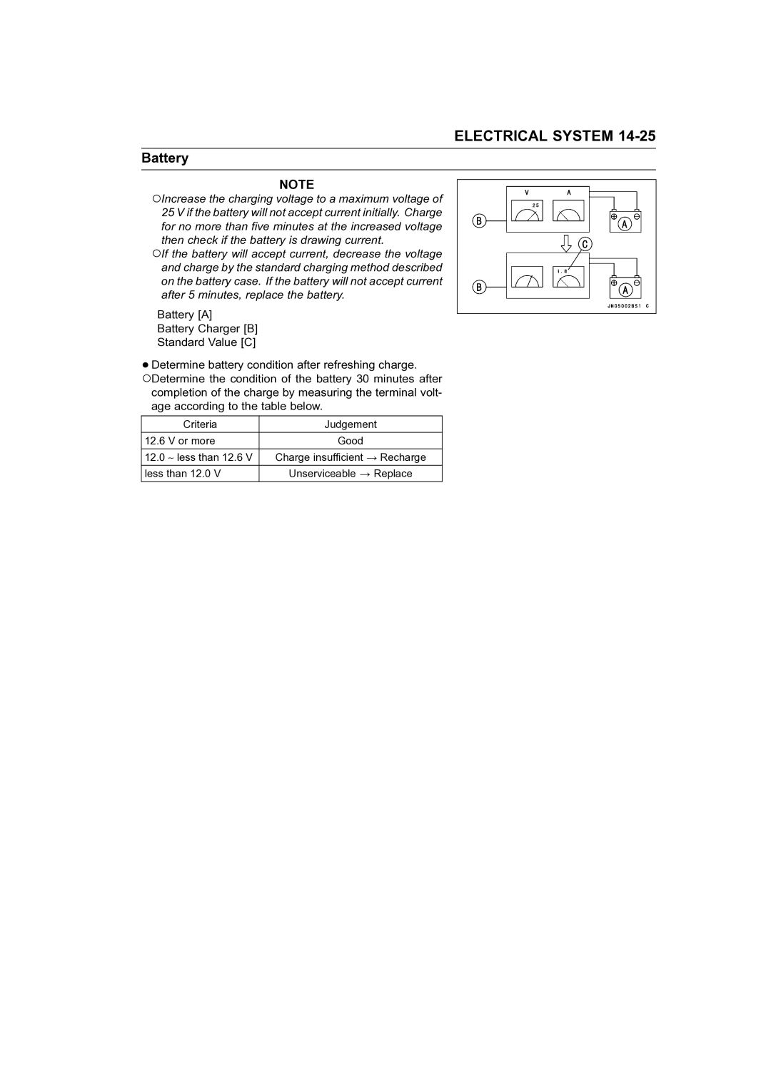 Kawasaki STX-15F service manual Electrical System 