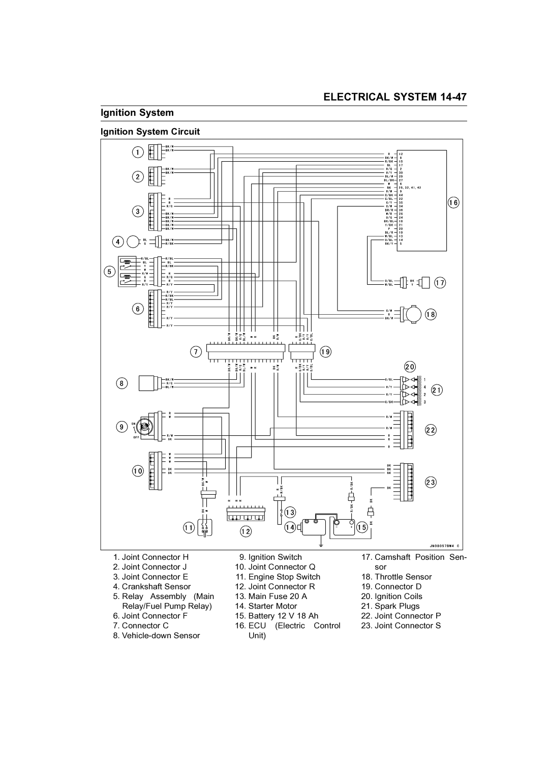 Kawasaki STX-15F service manual Ignition System Circuit 