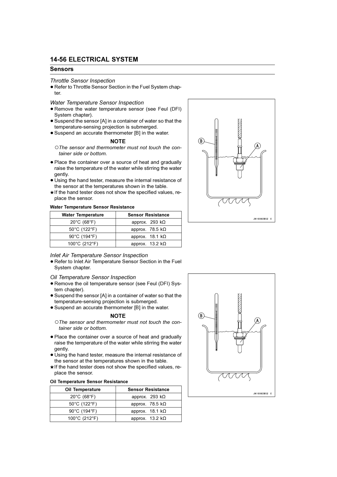 Kawasaki STX-15F Throttle Sensor Inspection, Water Temperature Sensor Inspection, Inlet Air Temperature Sensor Inspection 