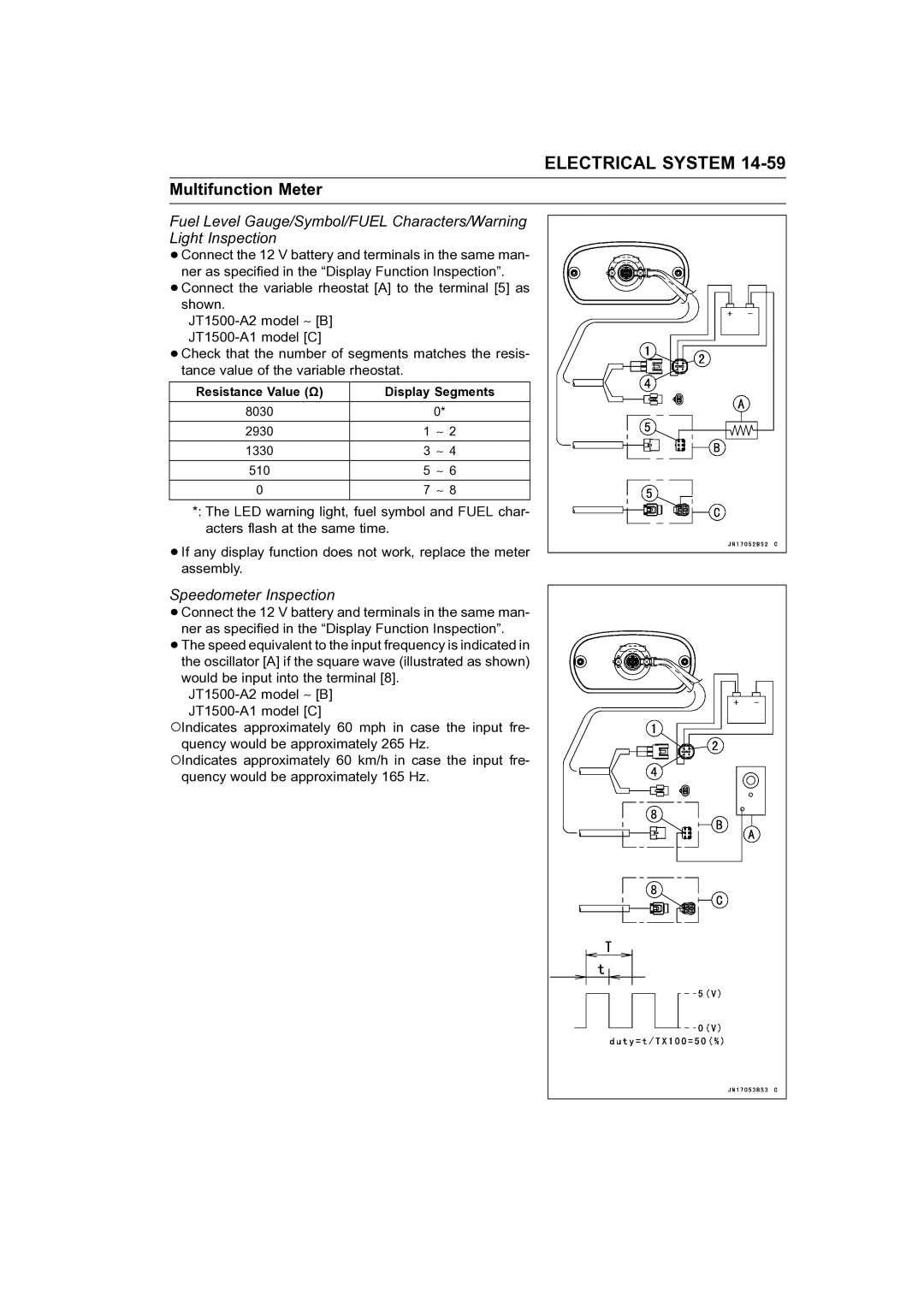 Kawasaki STX-15F service manual Speedometer Inspection 