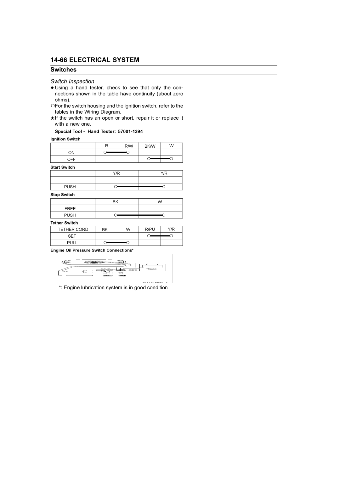 Kawasaki STX-15F service manual Switches, Switch Inspection 