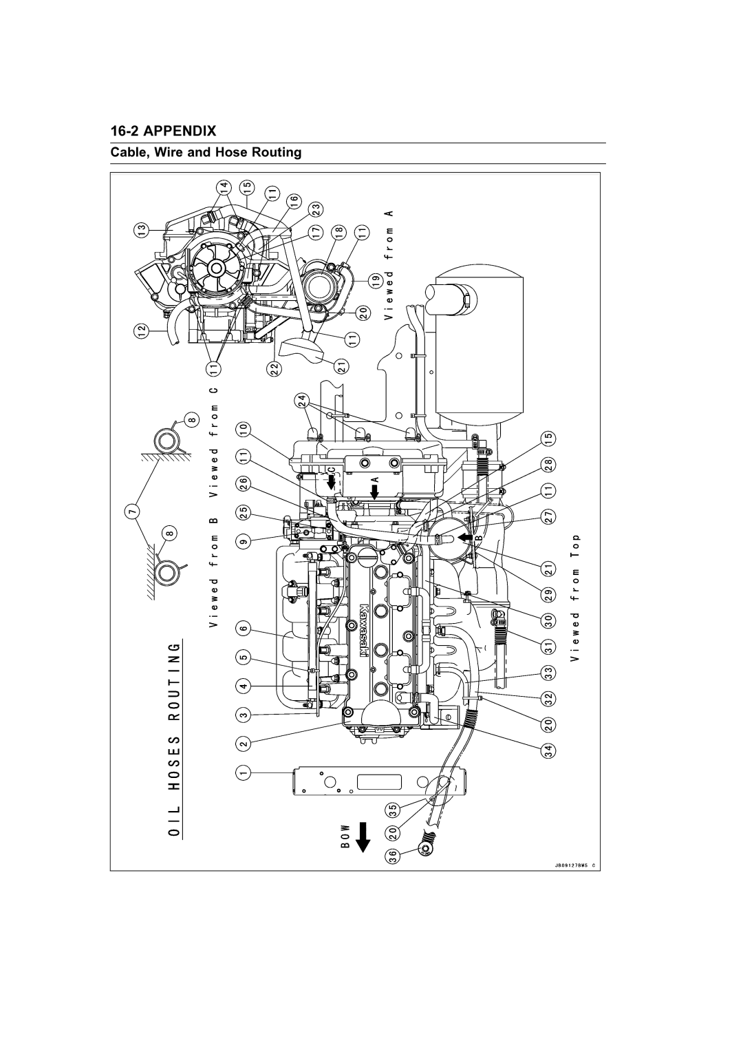 Kawasaki STX-15F service manual Cable, Wire and Hose Routing 