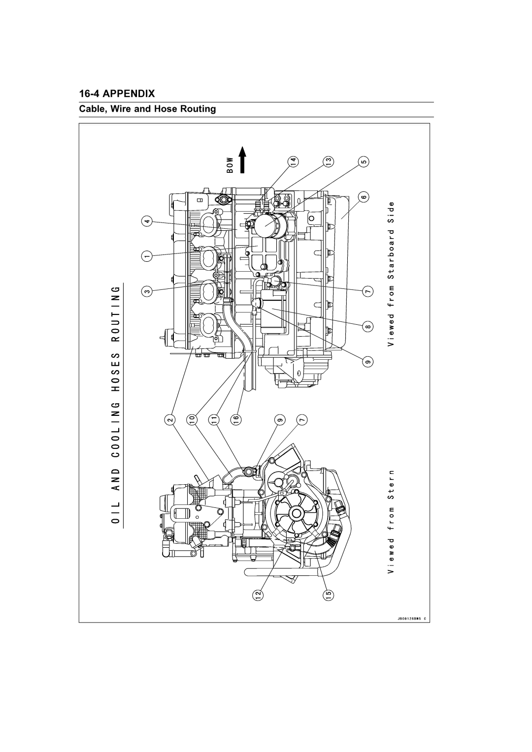 Kawasaki STX-15F service manual Appendix 