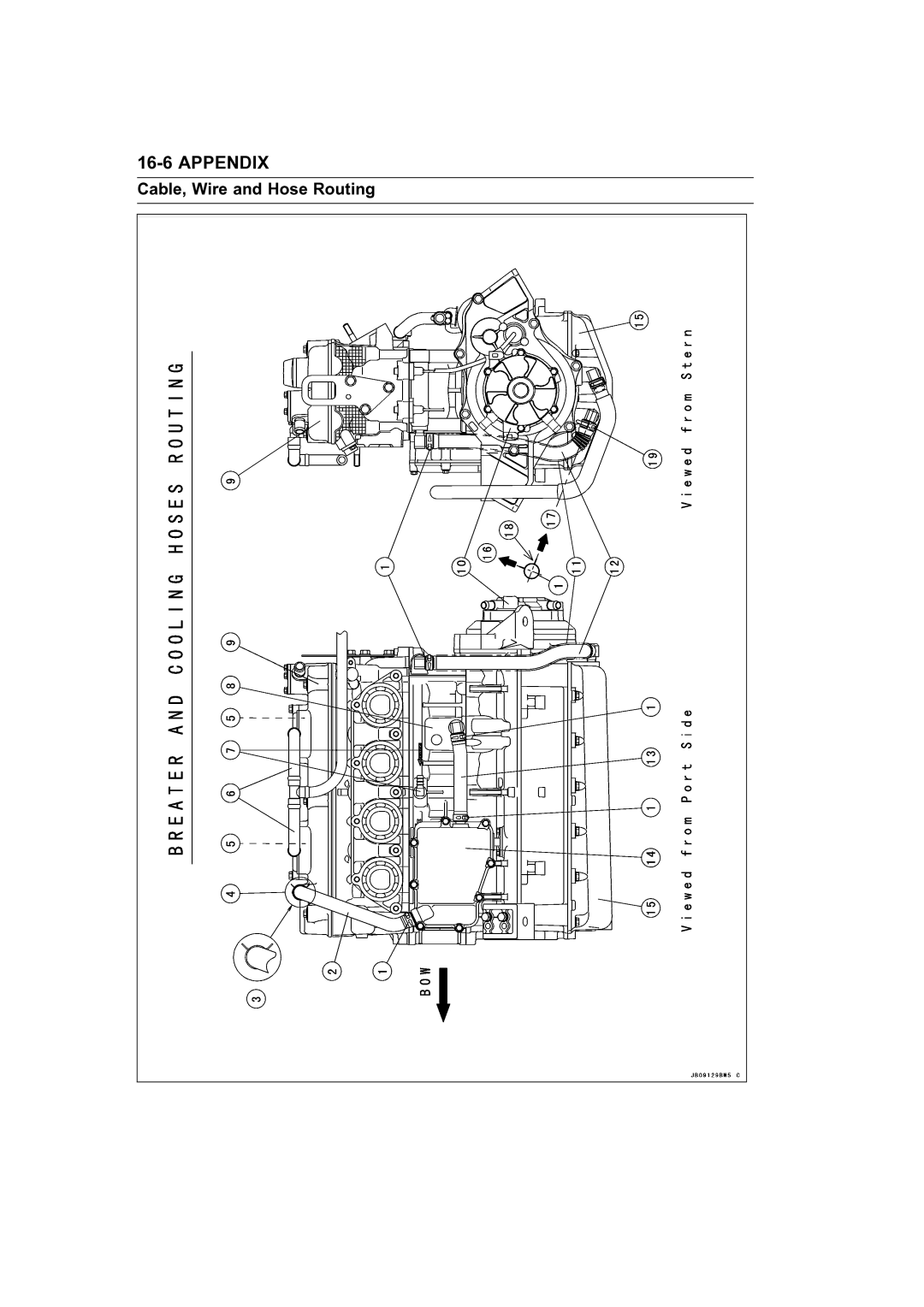 Kawasaki STX-15F service manual Appendix 