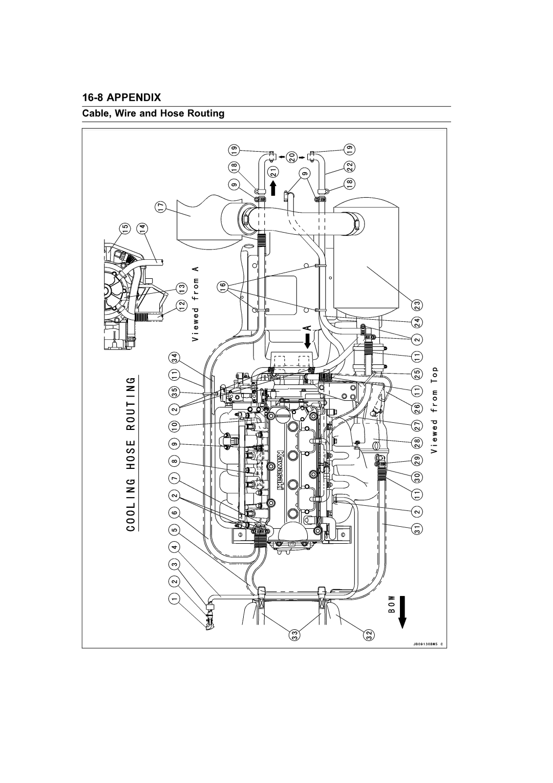 Kawasaki STX-15F service manual Appendix 