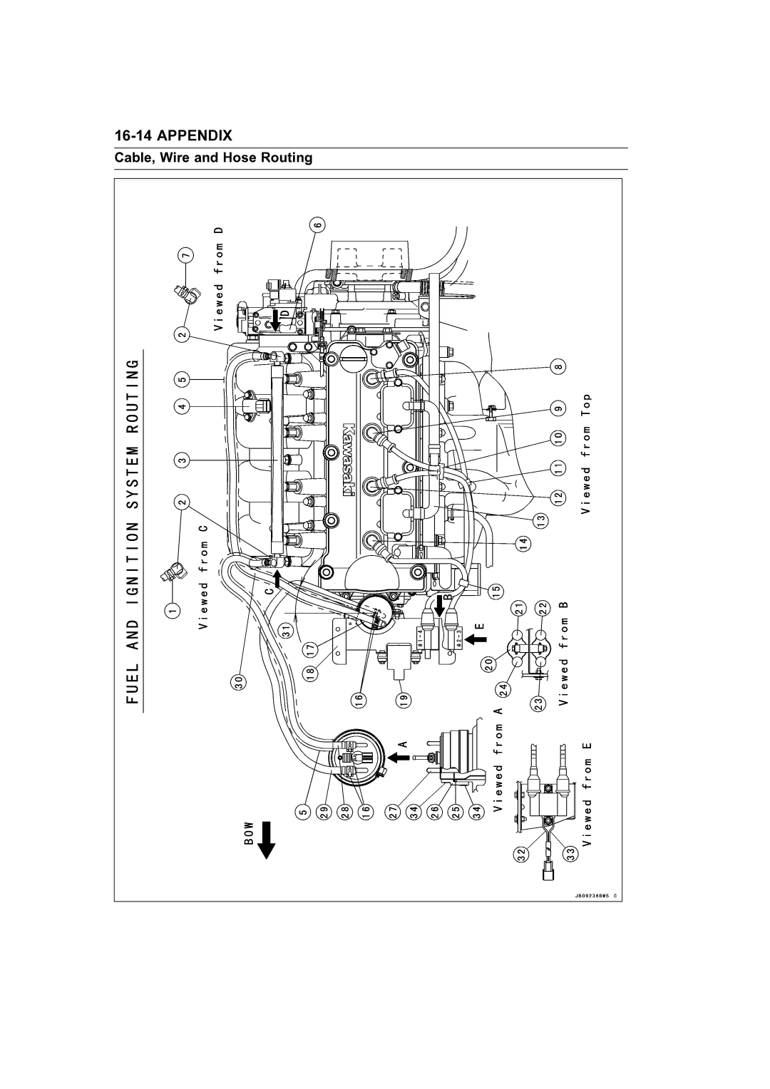 Kawasaki STX-15F service manual Appendix 