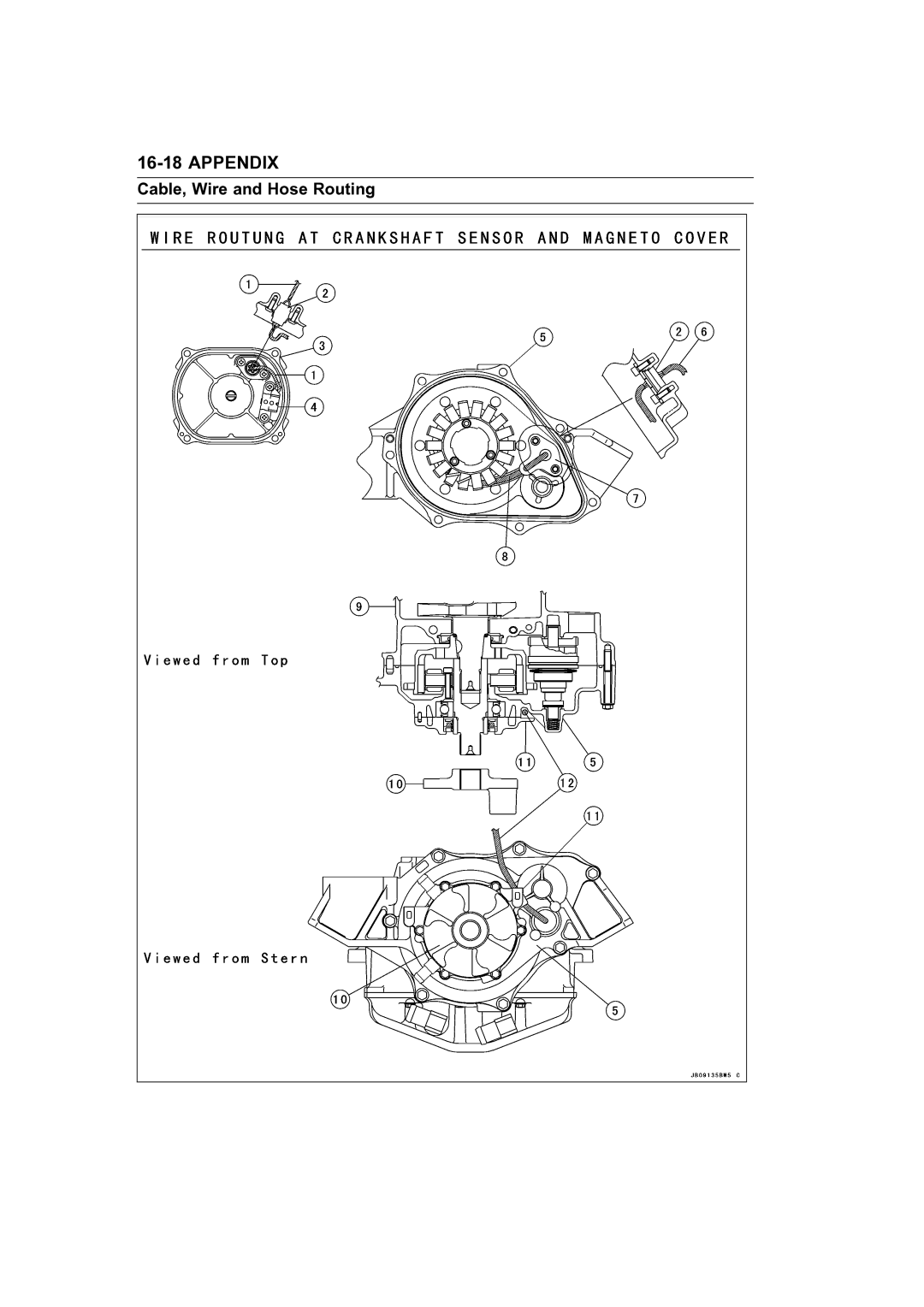 Kawasaki STX-15F service manual Appendix 