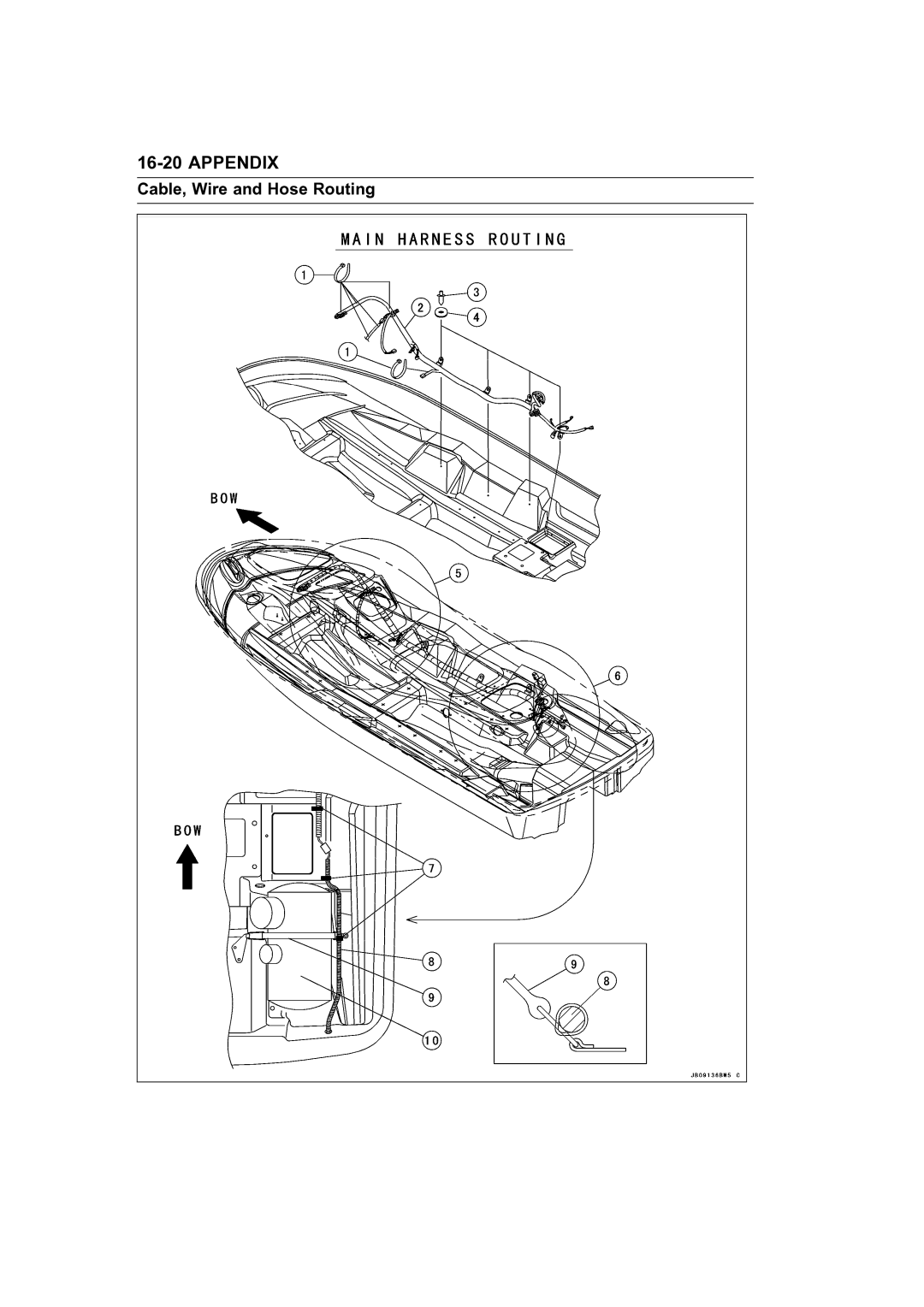 Kawasaki STX-15F service manual Appendix 