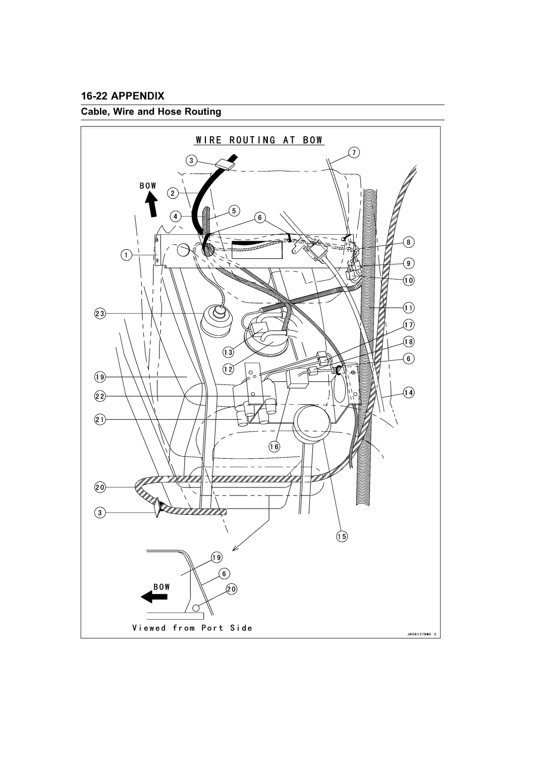 Kawasaki STX-15F service manual Appendix 