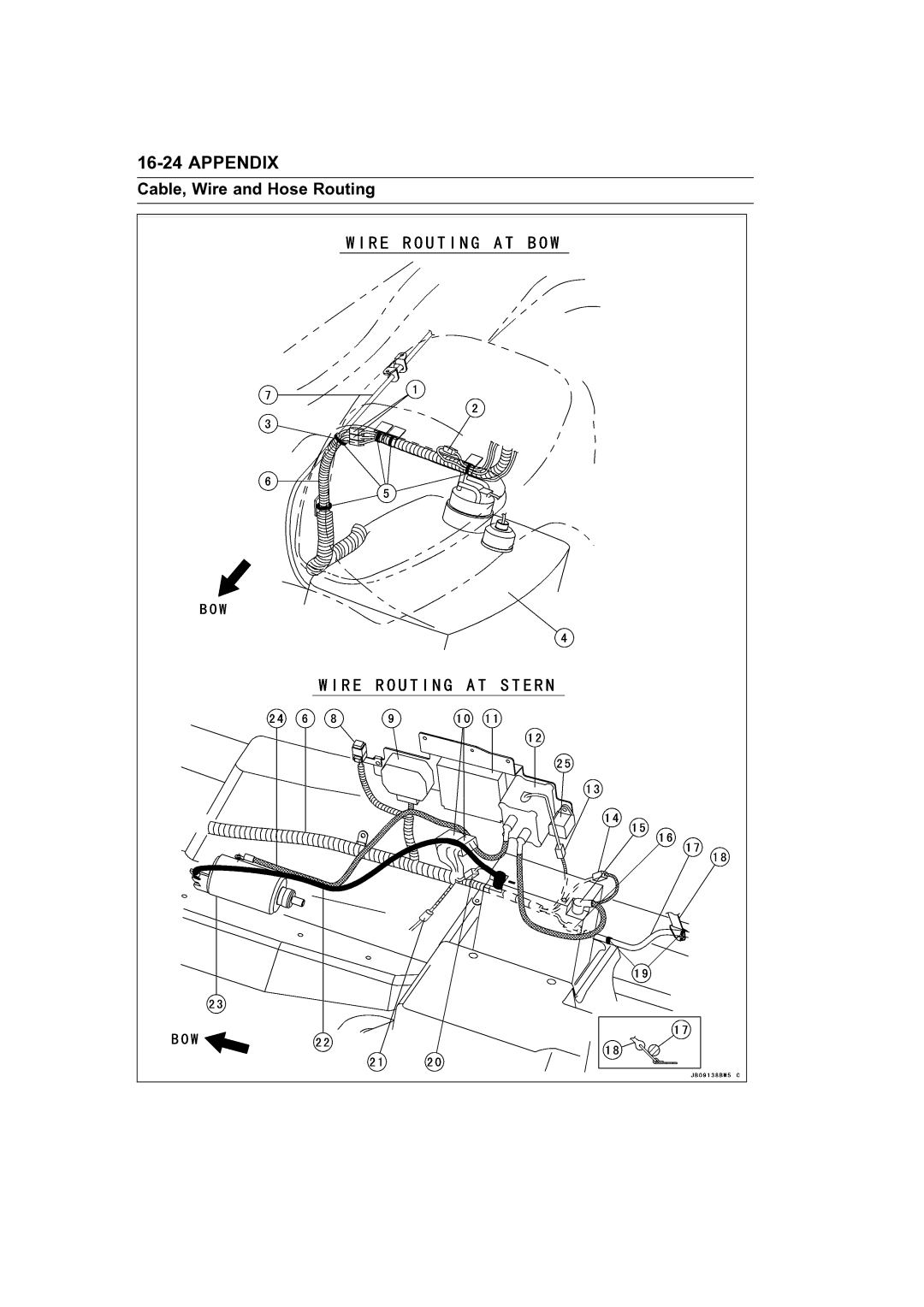 Kawasaki STX-15F service manual Appendix 