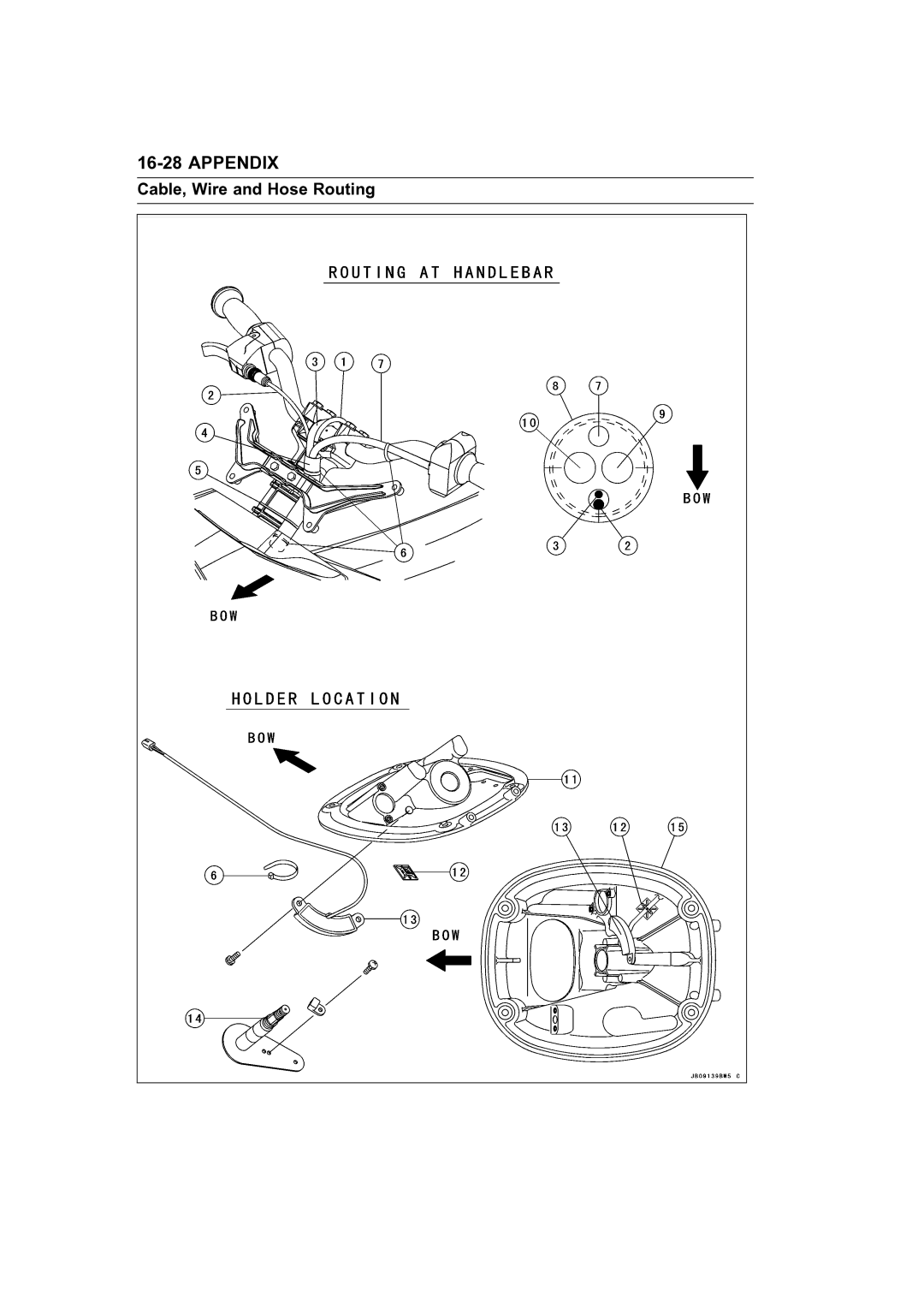 Kawasaki STX-15F service manual Appendix 