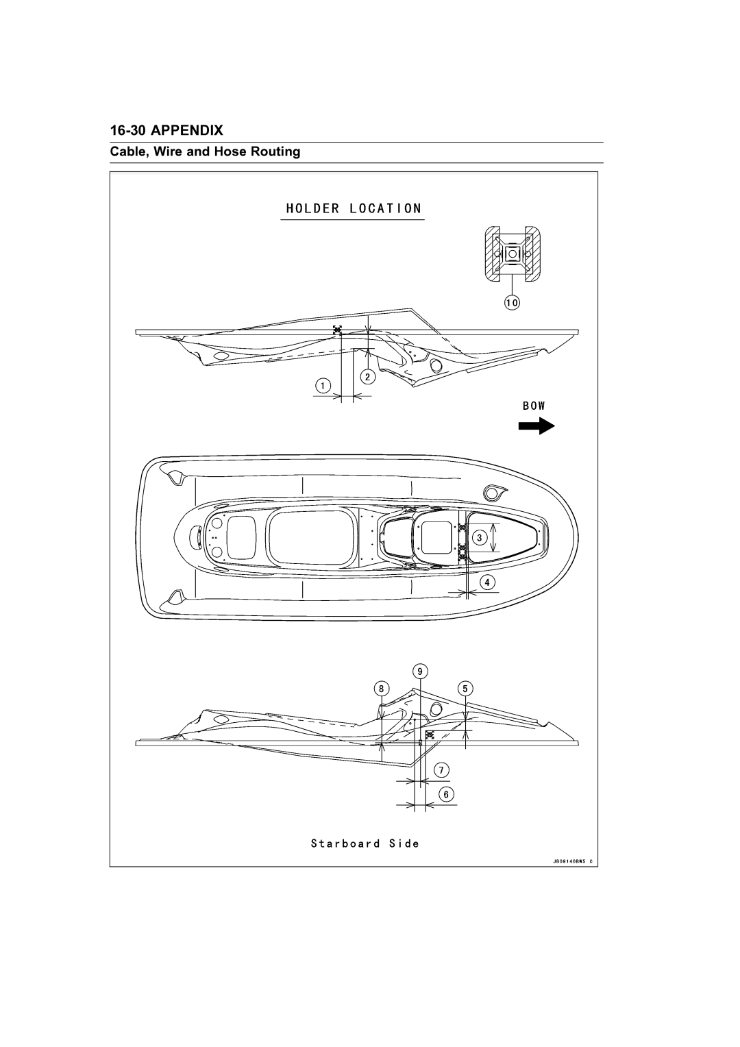 Kawasaki STX-15F service manual Appendix 