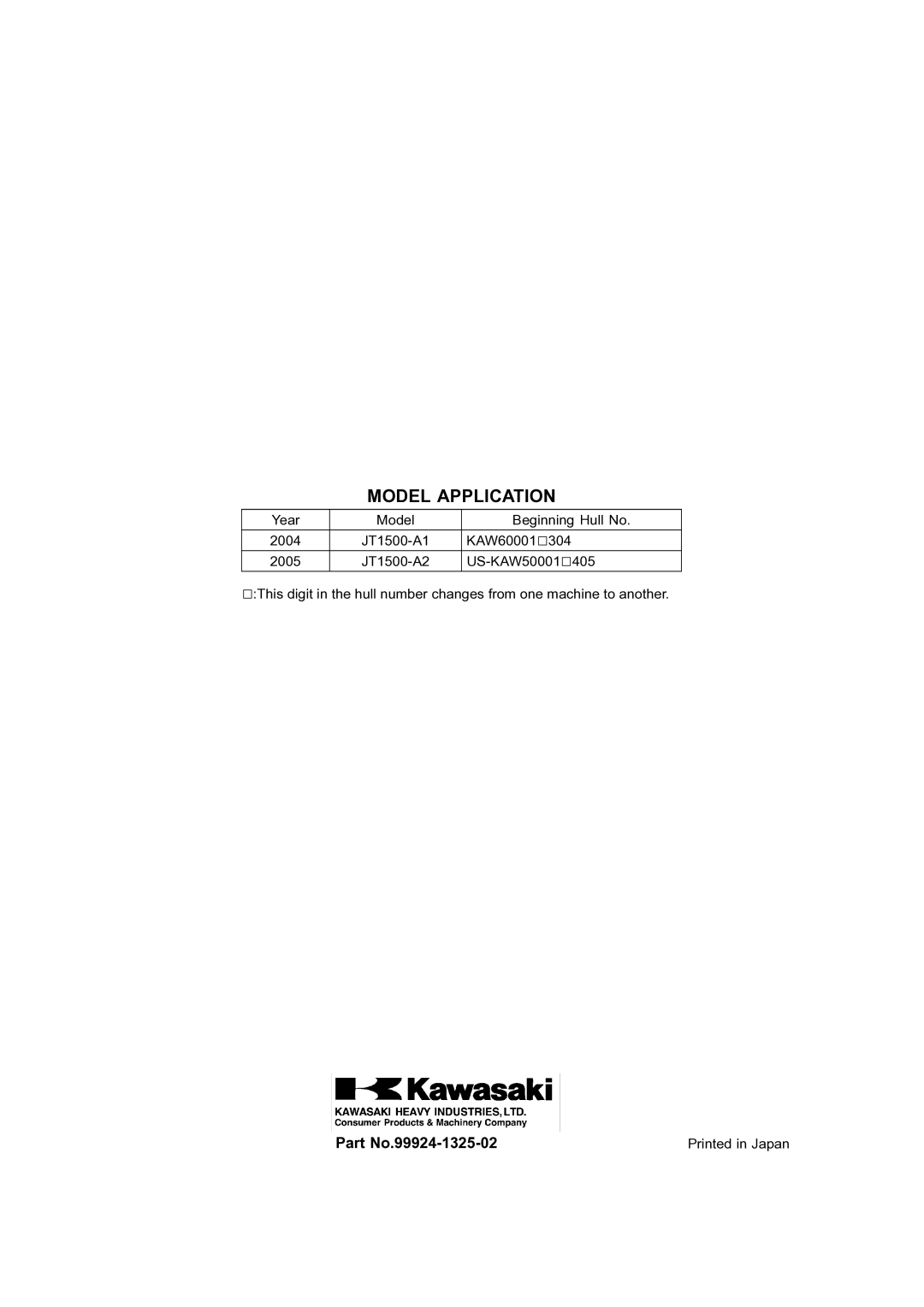 Kawasaki STX-15F service manual Model Application 