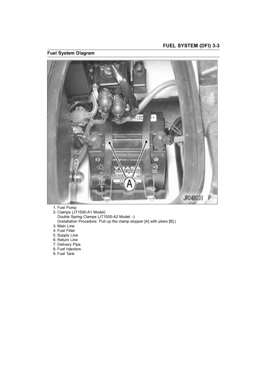 Kawasaki STX-15F service manual Fuel System Diagram 