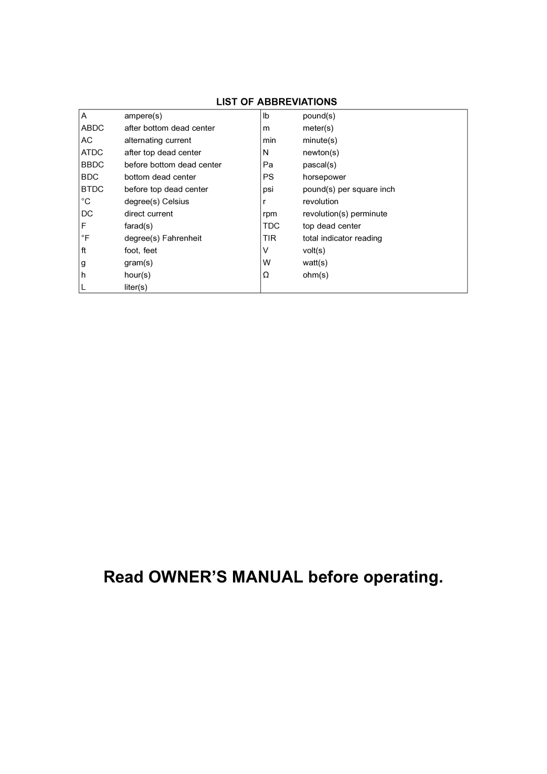 Kawasaki STX-15F service manual List of Abbreviations 