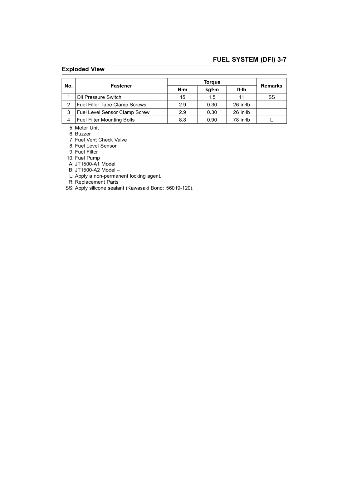 Kawasaki STX-15F service manual Fastener Torque Remarks Kgf·m 