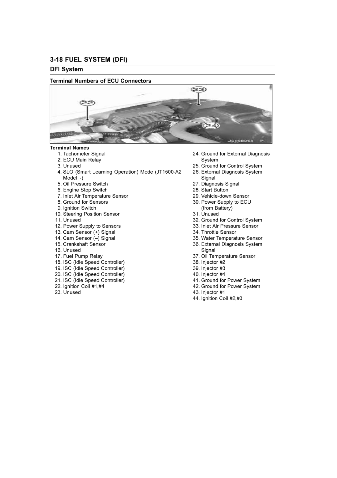 Kawasaki STX-15F service manual Terminal Numbers of ECU Connectors, Terminal Names 